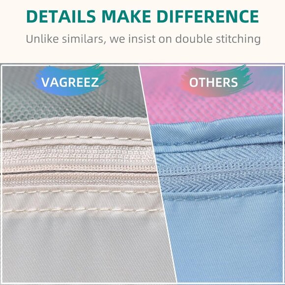 Packing Cubes, Travel Luggage Packing Organizers Set with Toiletry Bag - Picture 3 of 6